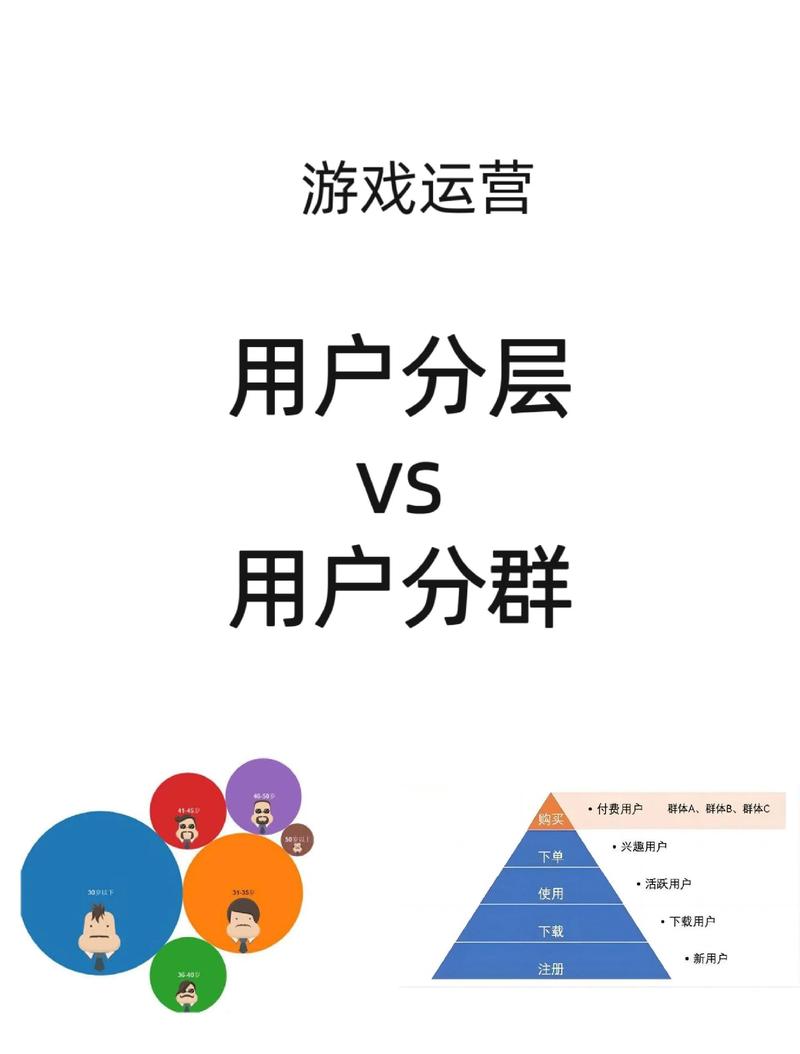 北京游戏开发